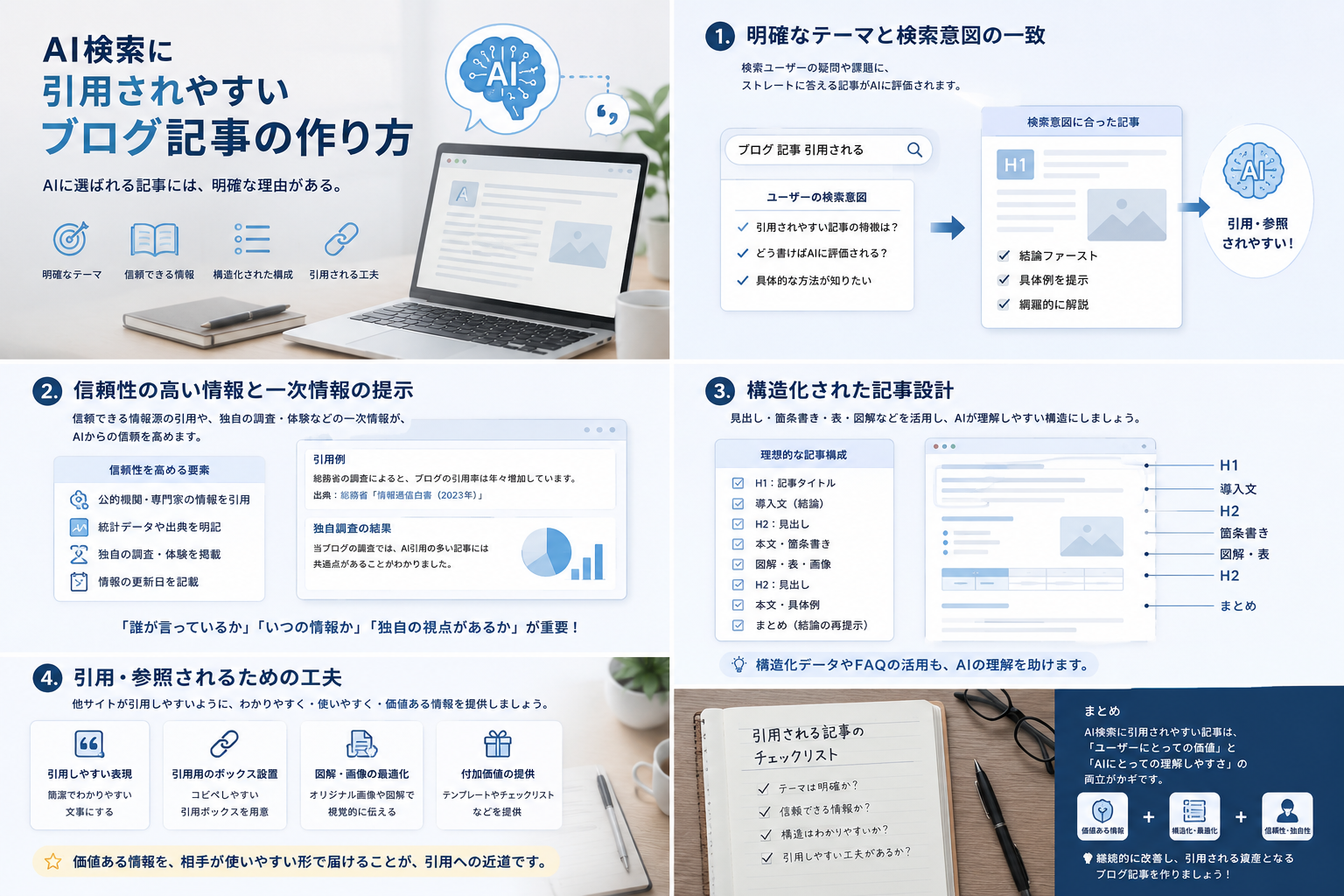 AI検索 SEOでブログの検索流入と収益導線を強化する画像