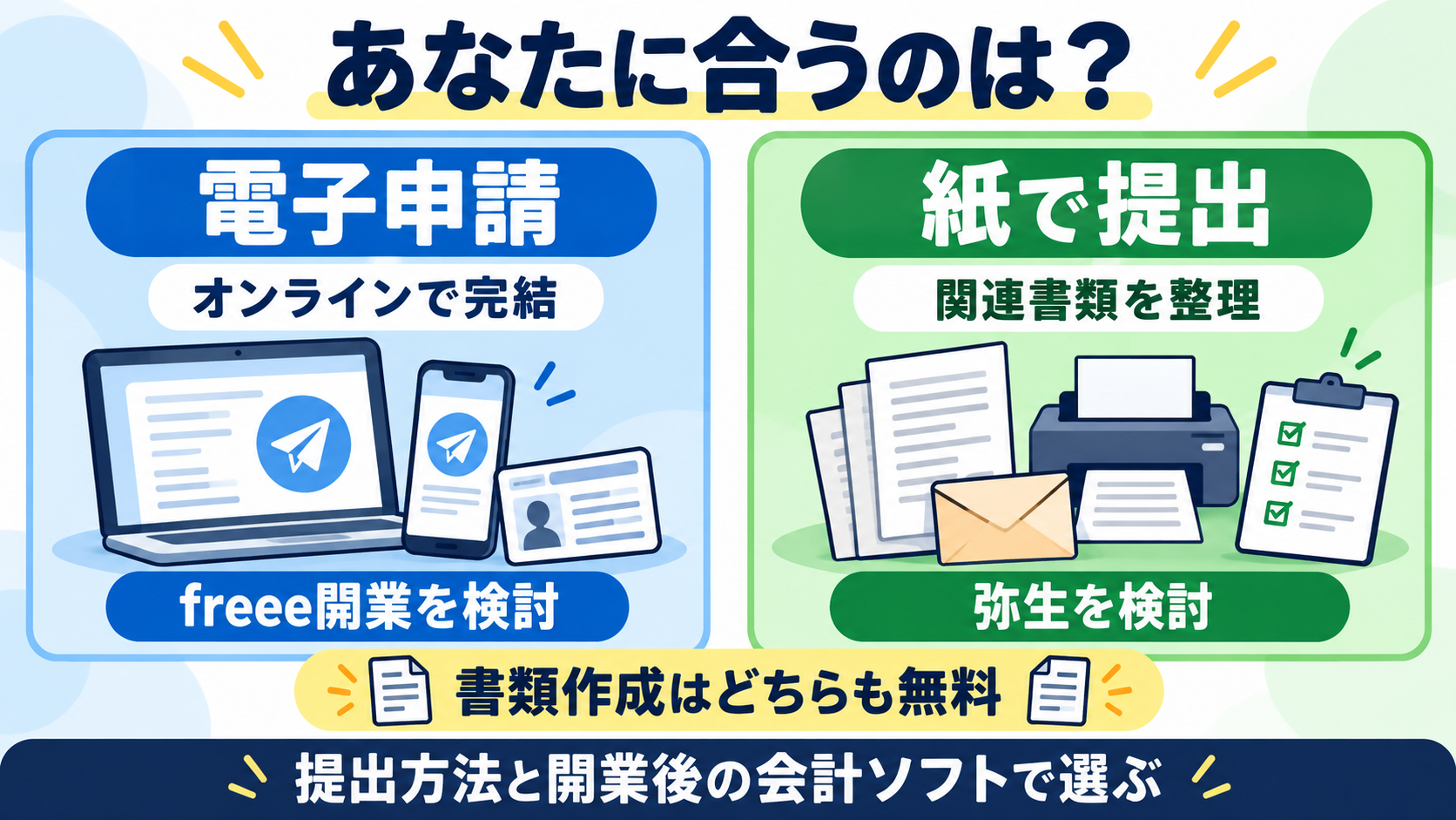 freee開業と弥生の最終的な選び方
