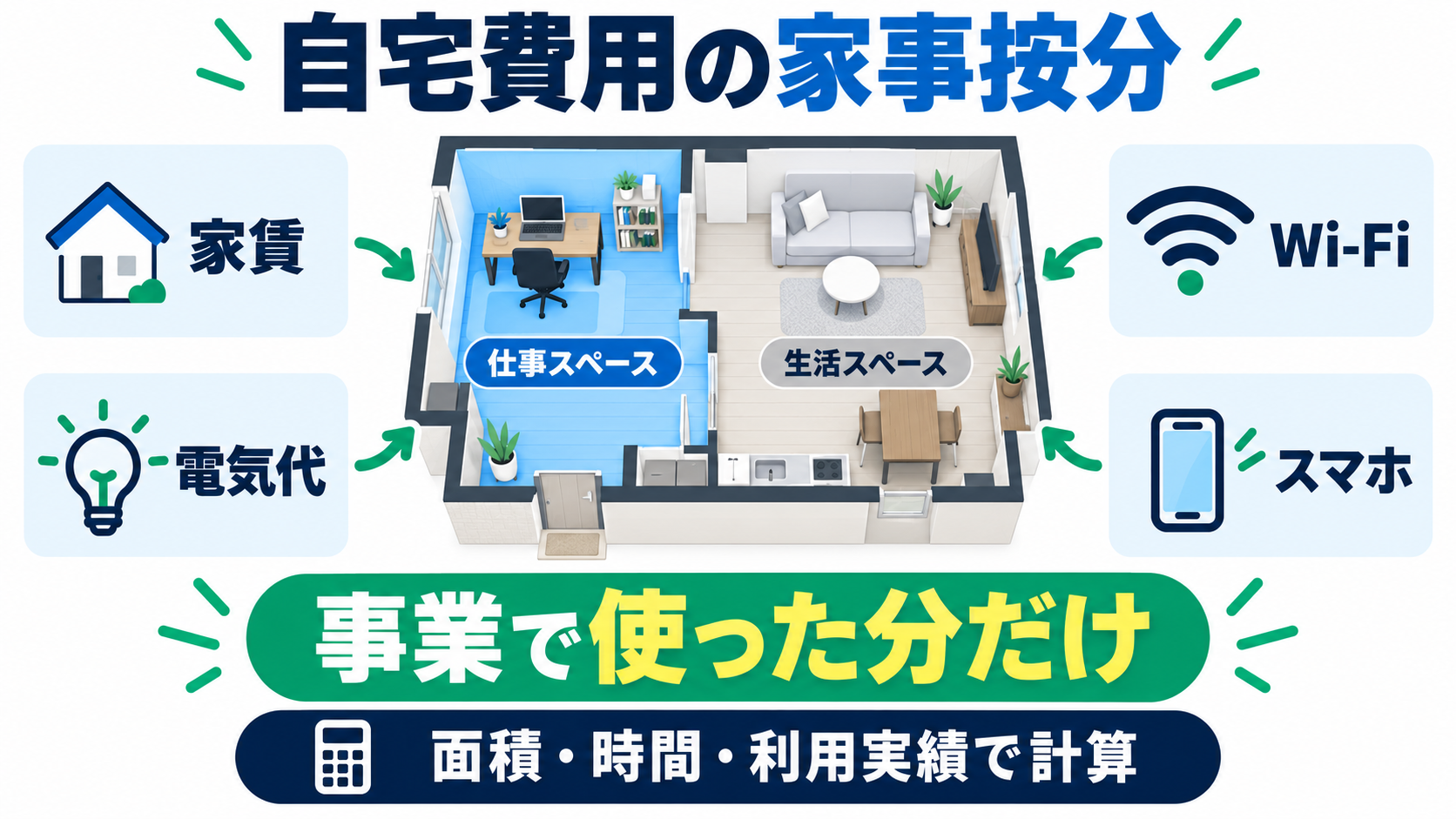 自宅家賃・Wi-Fi・電気代の家事按分方法